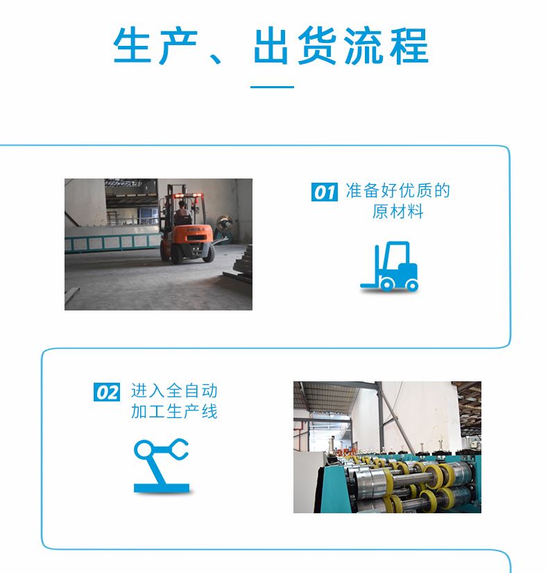 裝配式圍擋方通